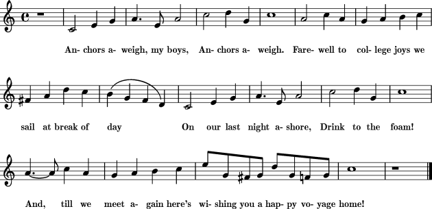 Anchors Aweigh Lyrics