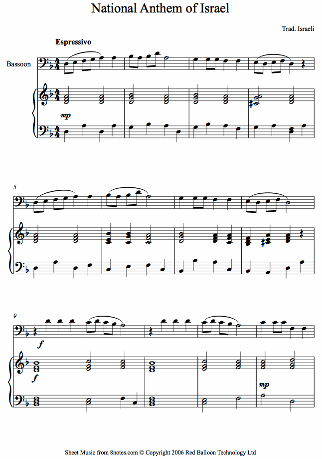 Israeli National Anthem (Hatikvah) sheet music for Bassoon Israeli National Anthem (Hatikvah) sheet music for Bassoon