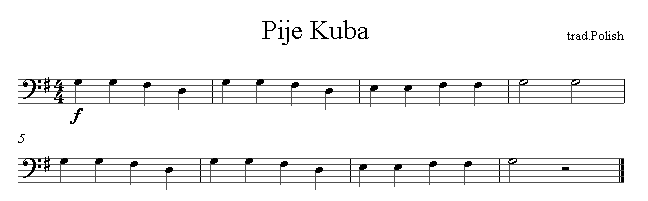 Pije Kuba (Poland) sheet music for Cello Pije Kuba (Poland) sheet music for Cello