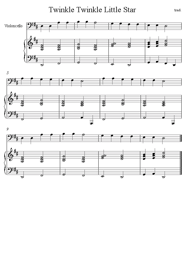 Happy Birthday Sheet Music For Piano. Free Sheet Music for Beginning