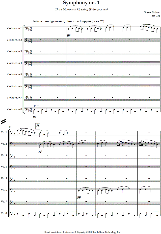 Mahler - Third Movement Opening (Frere Jacques) from Symphony No.1 sheet music for Cello Ensemble Mahler - Third Movement Opening (Frere Jacques) from Symphony No.1 sheet music for Cello Ensemble