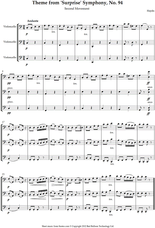 Haydn - Theme from Surprise Symphony, No. 94 2nd mvt sheet music for Cello Trio Haydn - Theme from Surprise Symphony, No. 94 2nd mvt sheet music for Cello Trio