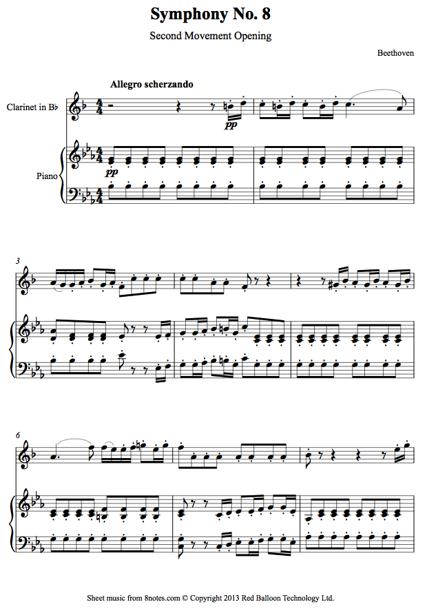 Beethoven Symphony No. 8 Second Movement Opening sheet music for