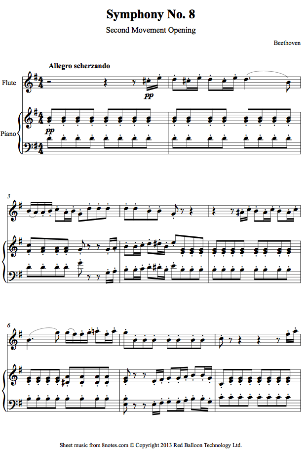 Beethoven Symphony No. 8 Second Movement Opening sheet music for