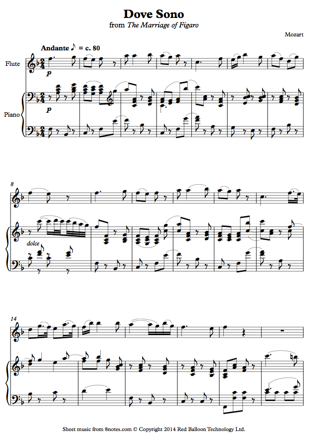 Mozart Dove Sono from The Marriage of Figaro sheet music for Flute