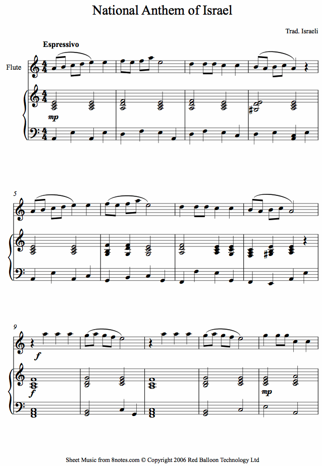 Israeli National Anthem (Hatikvah) sheet music for Flute Israeli National Anthem (Hatikvah) sheet music for Flute