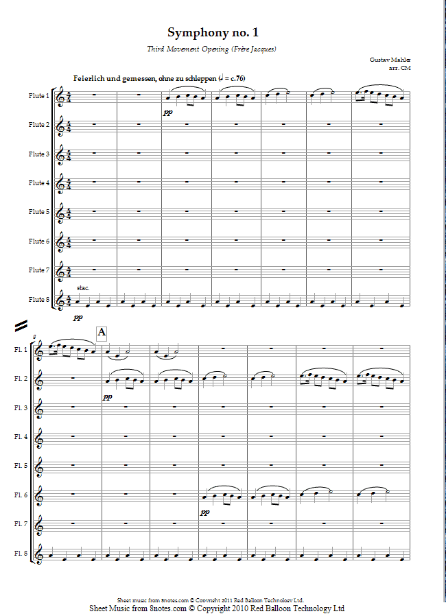 Mahler - Third Movement Opening (Frere Jacques) from Symphony No.1 sheet music for Flute Choir Mahler - Third Movement Opening (Frere Jacques) from Symphony No.1 sheet music for Flute Choir