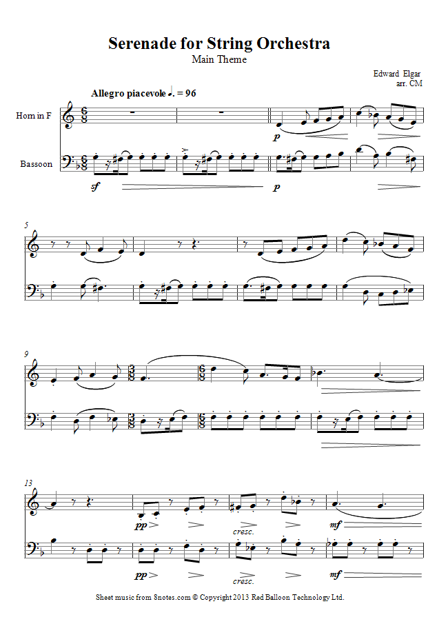 Elgar Serenade for String Orchestra Main Theme sheet music for French