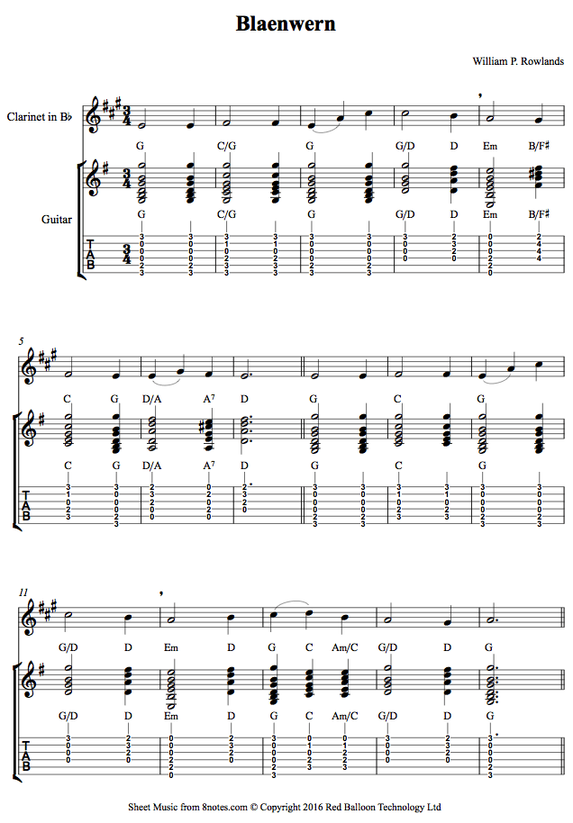 Rowlands Blaenwern sheet music for Duet