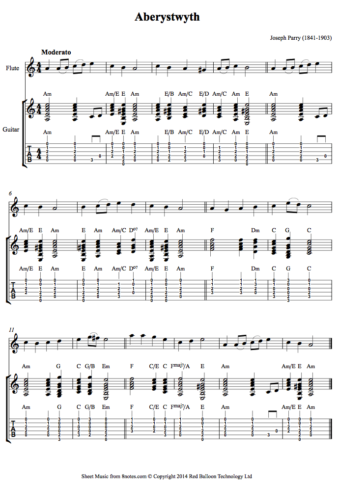 Parry Aberystwyth sheet music for GuitarFlute Duet