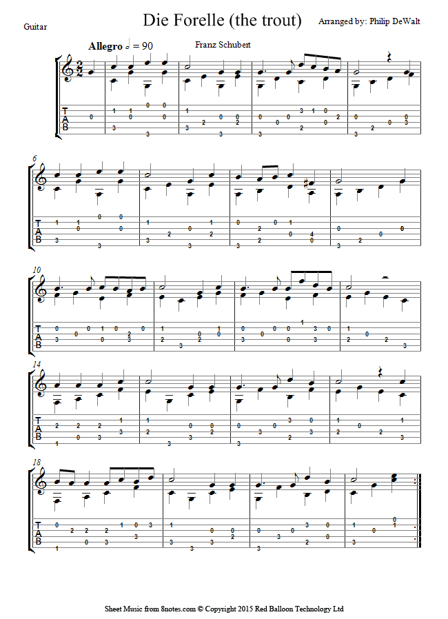 Schubert The Trout (Theme) sheet music for Guitar