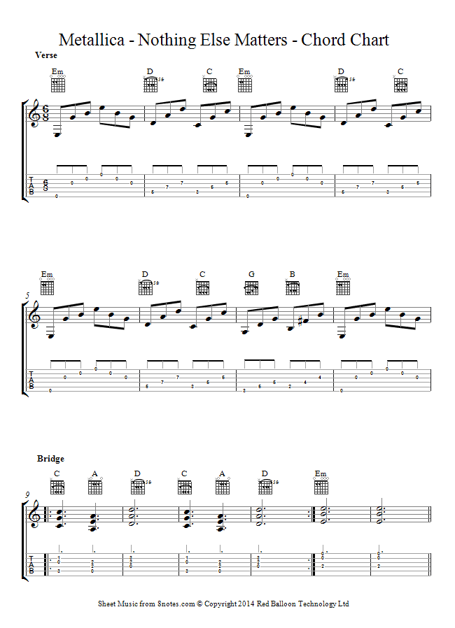 Enter Sandman Midi Drum File