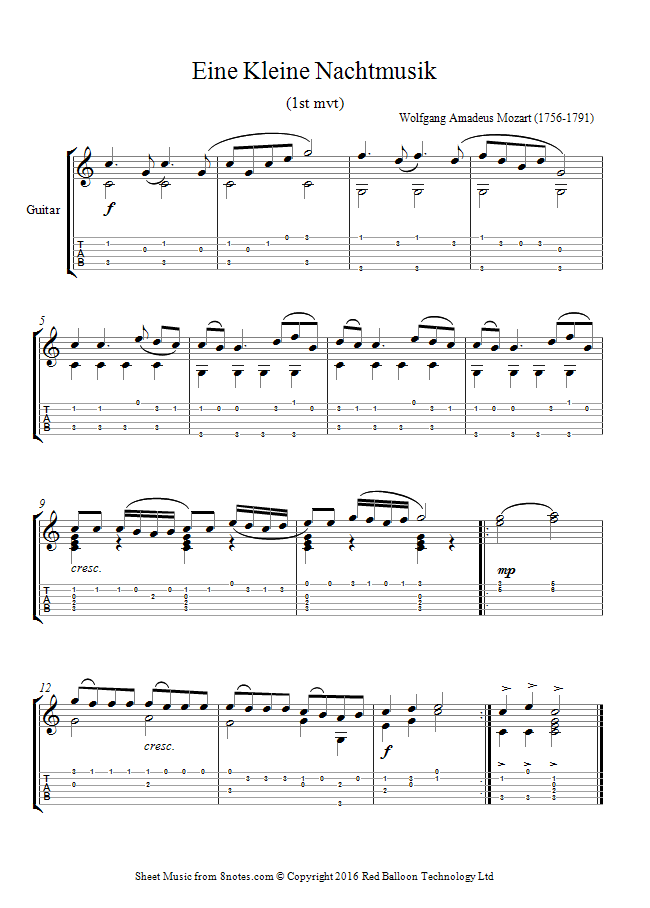 Mozart Eine Kleine Nachtmusik (theme) sheet music for Guitar