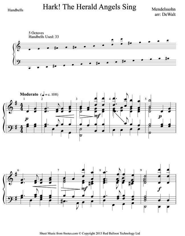 Mendelssohn Hark the Herald Angels Sing sheet music for Handbells