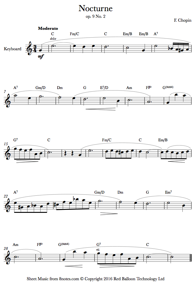 Frédéric Chopin Chopin Selected Piano Works Frédéric Chopin Chopin Selected Piano Works