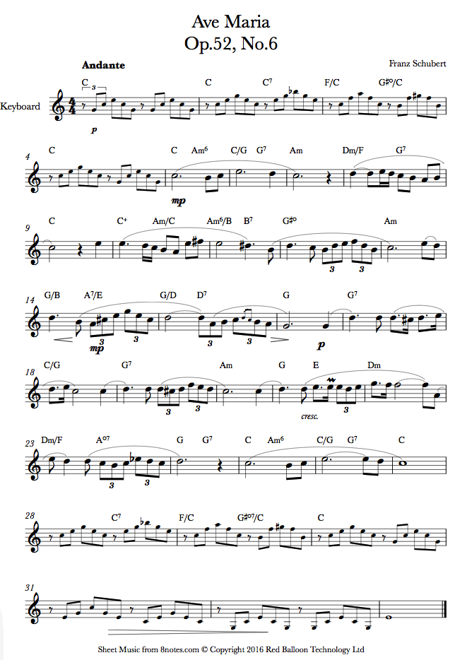 Ave Chord Chart