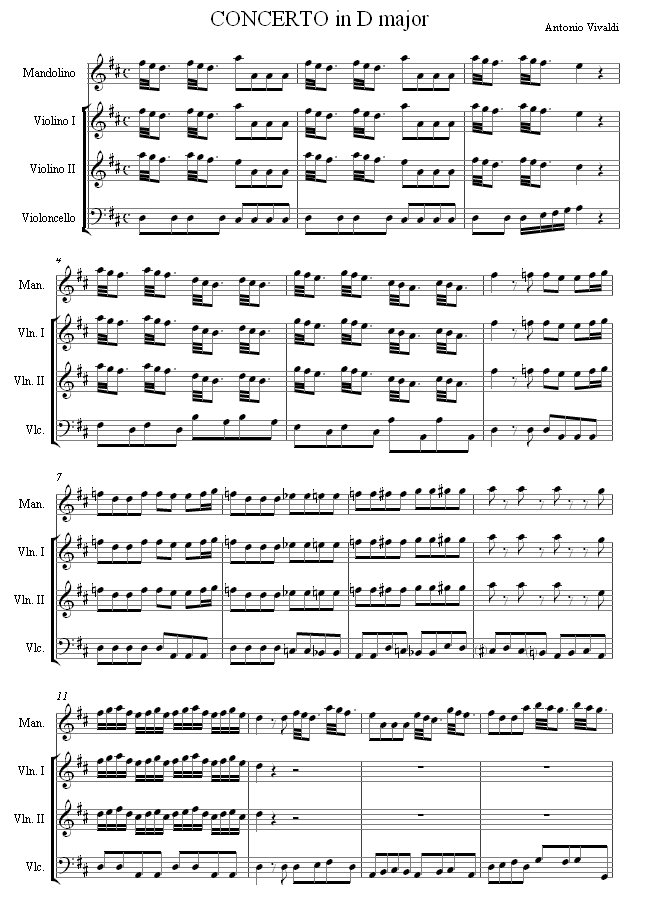 Vivaldi - CONCERTO in D major 1st movement (complete) sheet music for Mandolin Vivaldi - CONCERTO in D major 1st movement (complete) sheet music for Mandolin