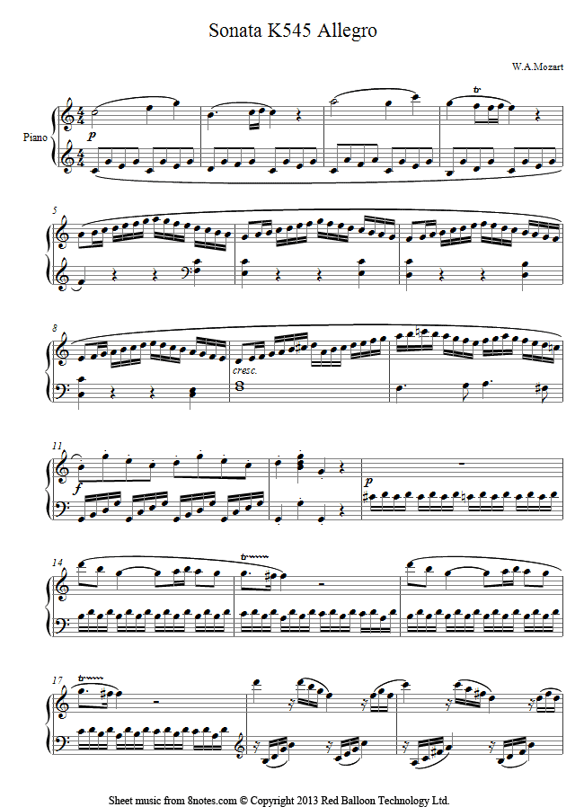 Mozart - Sonata in C K545 Allegro sheet music for Piano