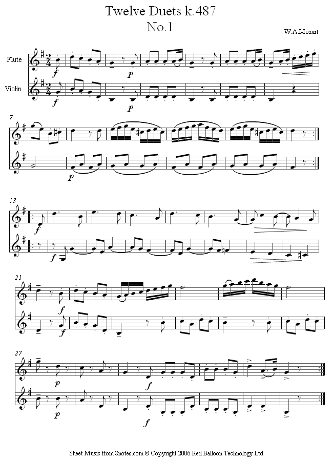 Unknown Artist - Musica Del Cabardès Unknown Artist - Musica Del Cabardès