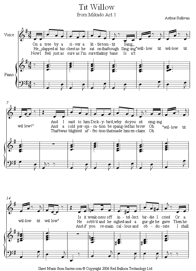 Sullivan - Tit Willow (Mikado Act 1) sheet music for Voice Sullivan - Tit Willow (Mikado Act 1) sheet music for Voice