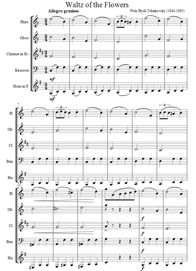 Tchaikovsky Dance of the Flowers from the Nutcracker sheet music for