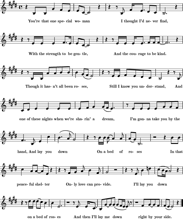 Lay Me Down Chord Chart