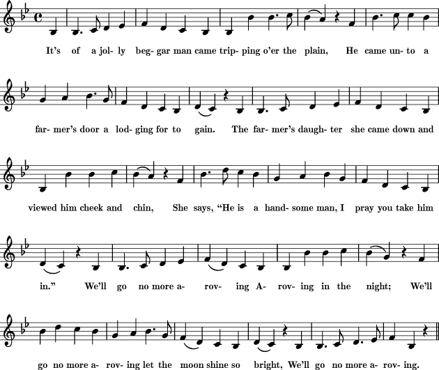 Three Jolly Rogues of Lynne Sheet music for Treble Clef Instrument