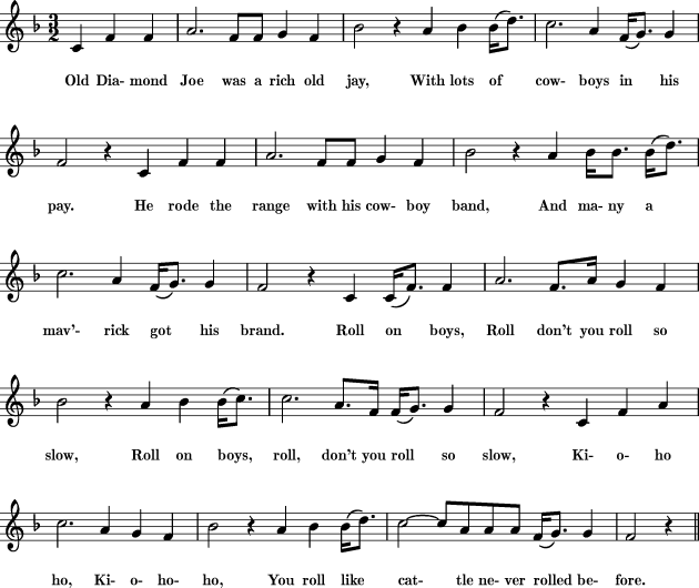 Rick Roll sheet music  Play, print, and download in PDF or MIDI sheet  music on