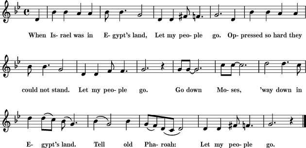 Нот гоу. Way down we go Ноты. Go down Moses Ноты для фортепиано. Kaleo way down we go Ноты. Way down we go Ноты для фортепиано.