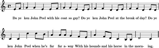 Do Ye Ken John Peel Piano  