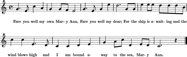 Fortnite Default Dance Sheet Music Trumpet