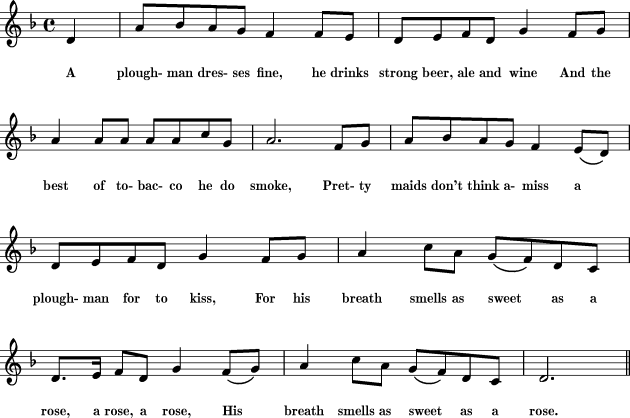 The Ploughman Sheet music for Treble Clef Instrument - 8notes.com