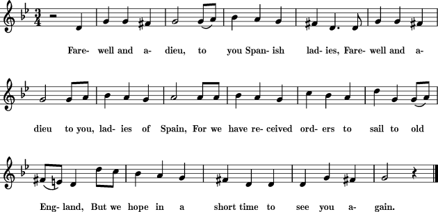 Spain Chord Chart