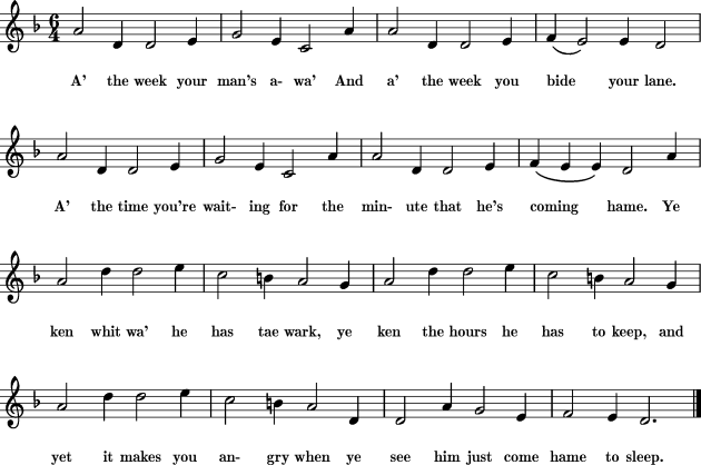 Week Your Man S Awa Sheet Music For Treble Clef Instrument 8notes Com
