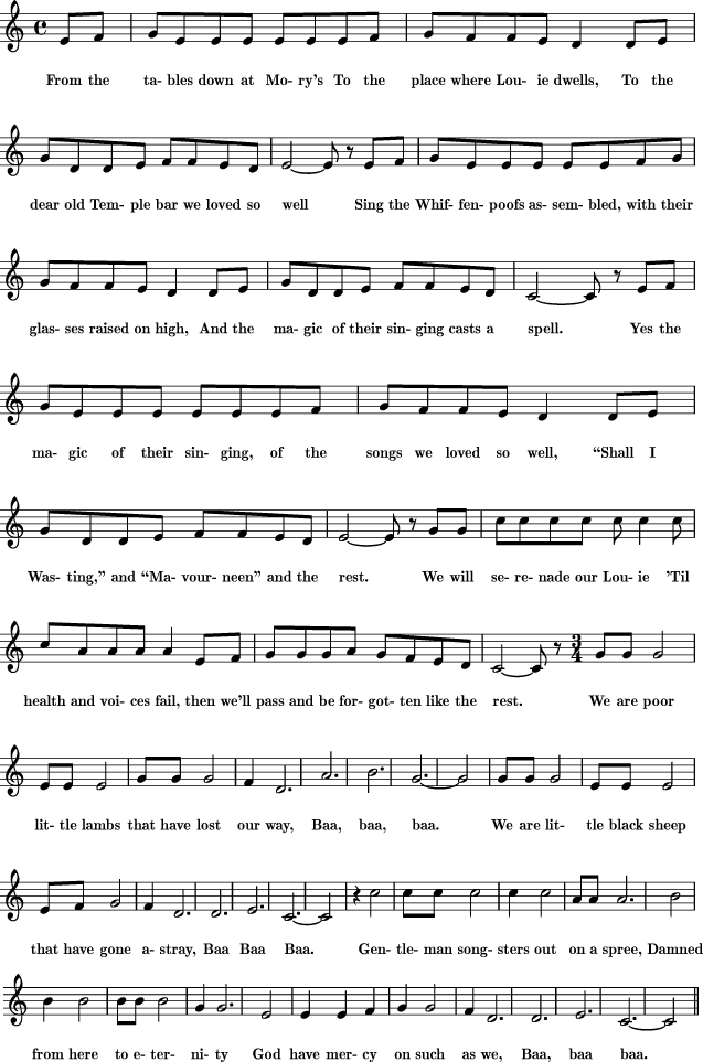 Whiffenpoof Song sheet music for Treble Clef Instrument - 8notes.com