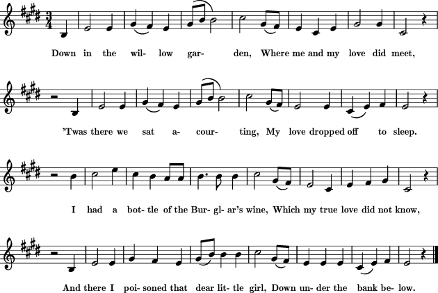 Down In The Willow Garden Sheet Music For Treble Clef Instrument