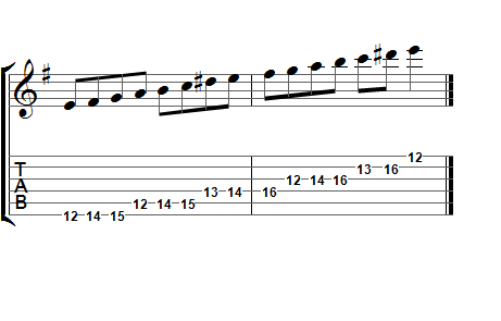 E Harmonic Minor Guitar Scales Guitar Scales Chart 8notes Com