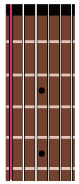 guitar tuner online free