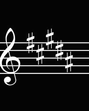 Browse by Key Signature