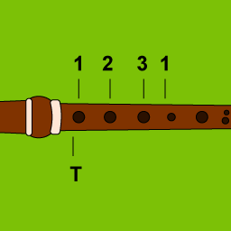 Recorder Fingering Chart