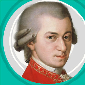 Mozart Coronation Mass (choir parts with mp3 playback)