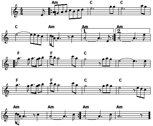 Кондор ноты. Блок флейта ноты полет кондора. Кондор ноты. Полет кондора ноты для саксофона. Полет кондора ноты для гитары.