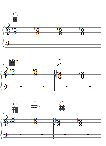 12 Bar Blues Chord Progression Chart