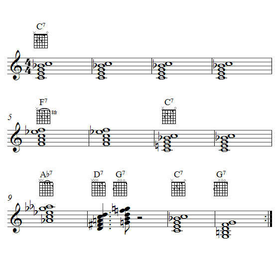 Blues Chord Progression Piano Chart