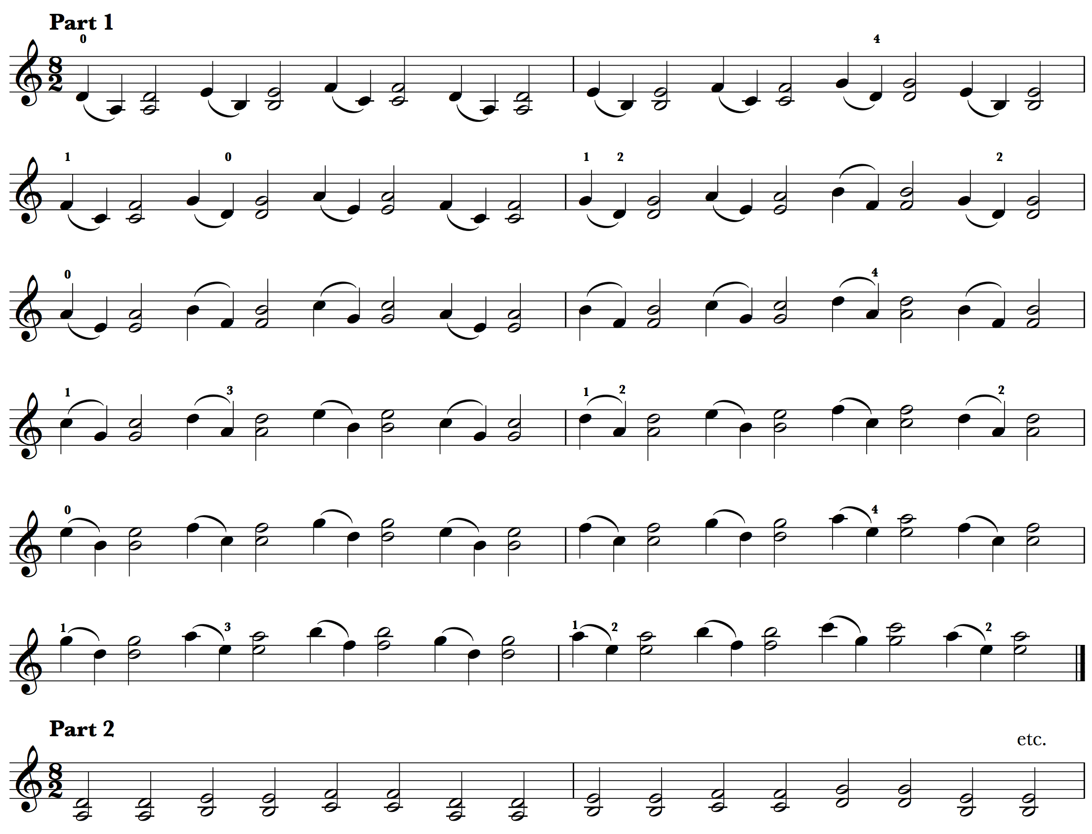 Fiddle Double Stops Chart