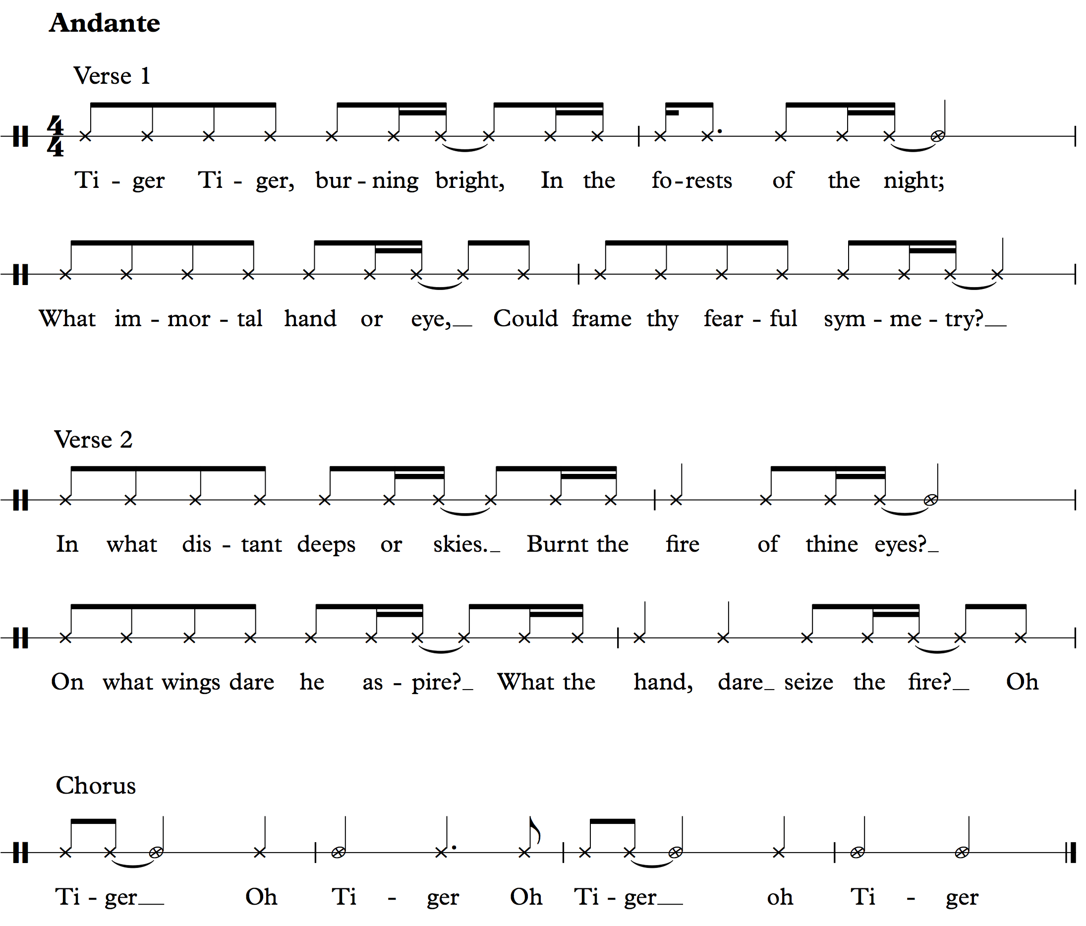 paraplu produceren totaal How to write a pop song - 8notes.com