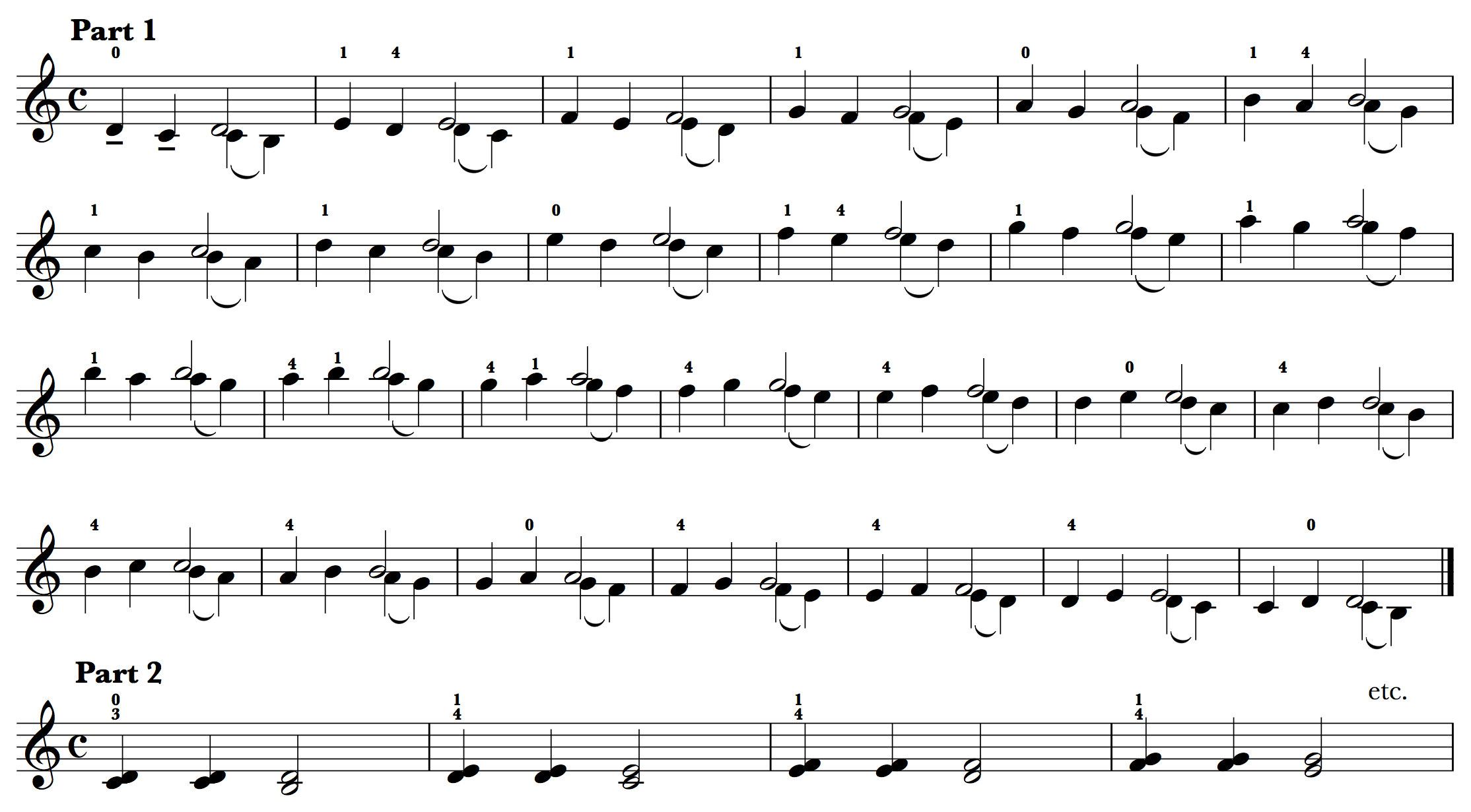 Violin Double Stops Chart