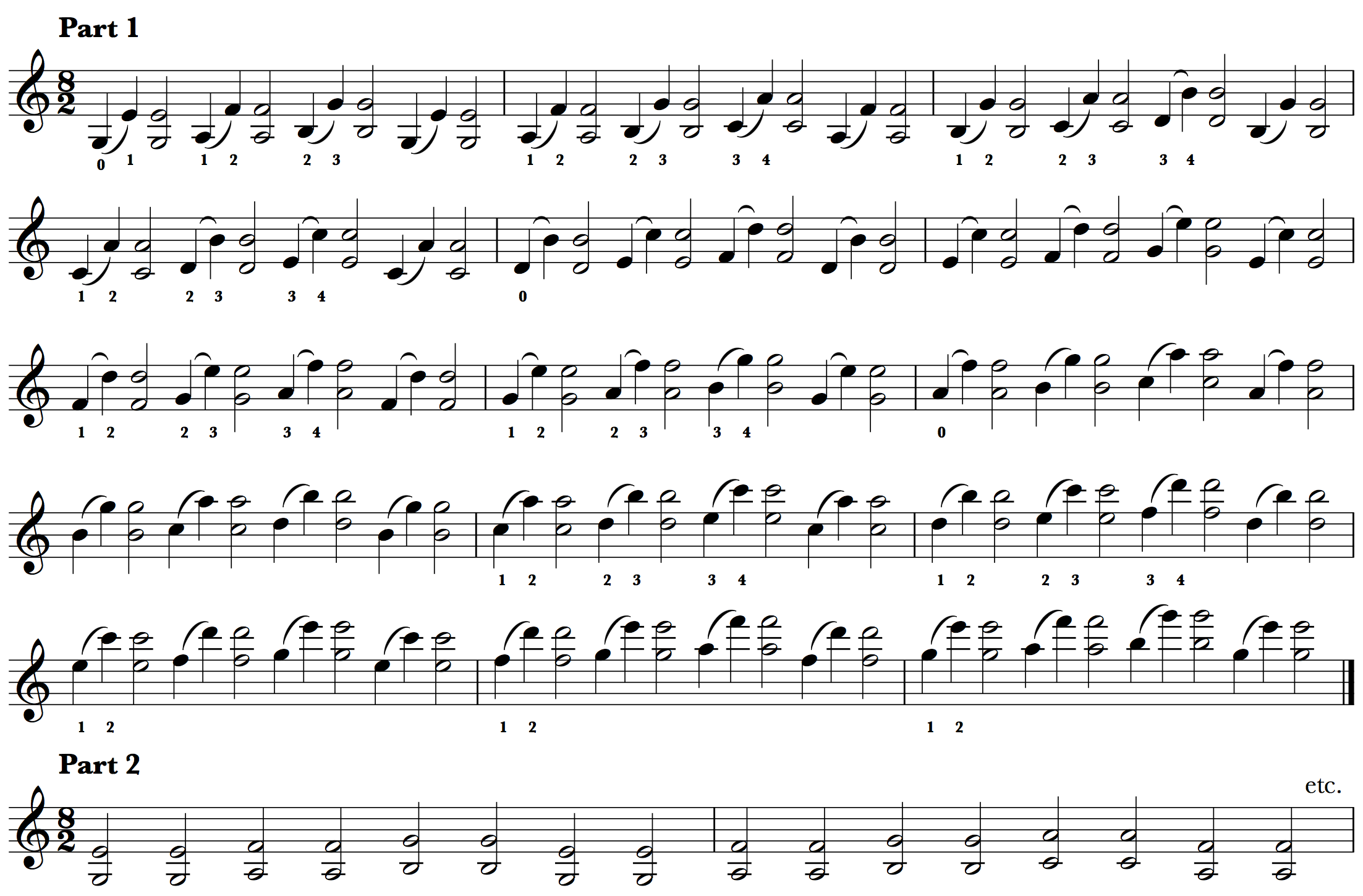 Violin Double Stops Chart