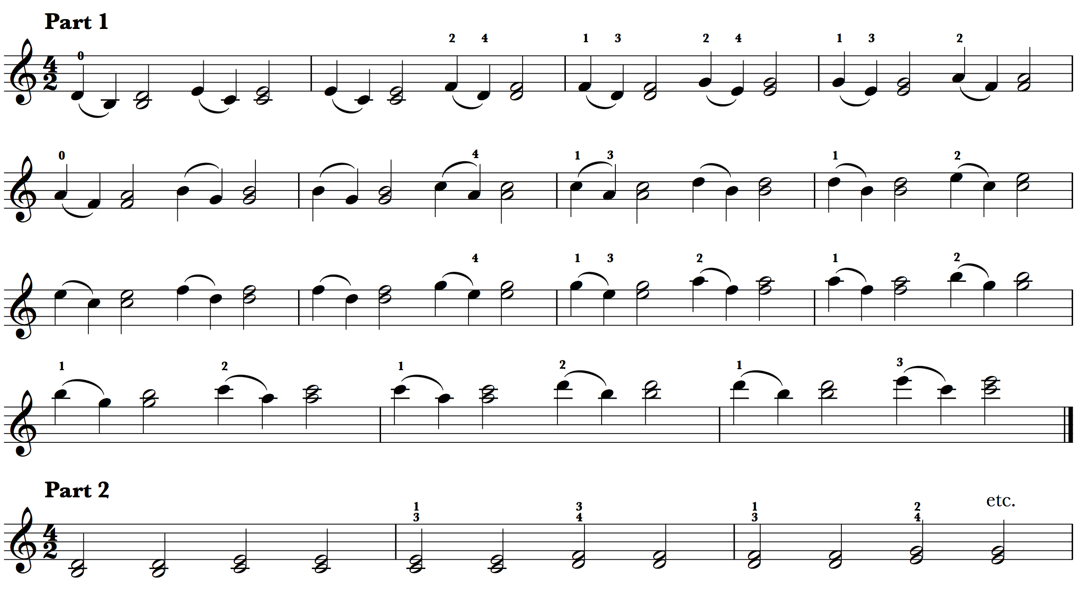 Fiddle Double Stops Chart