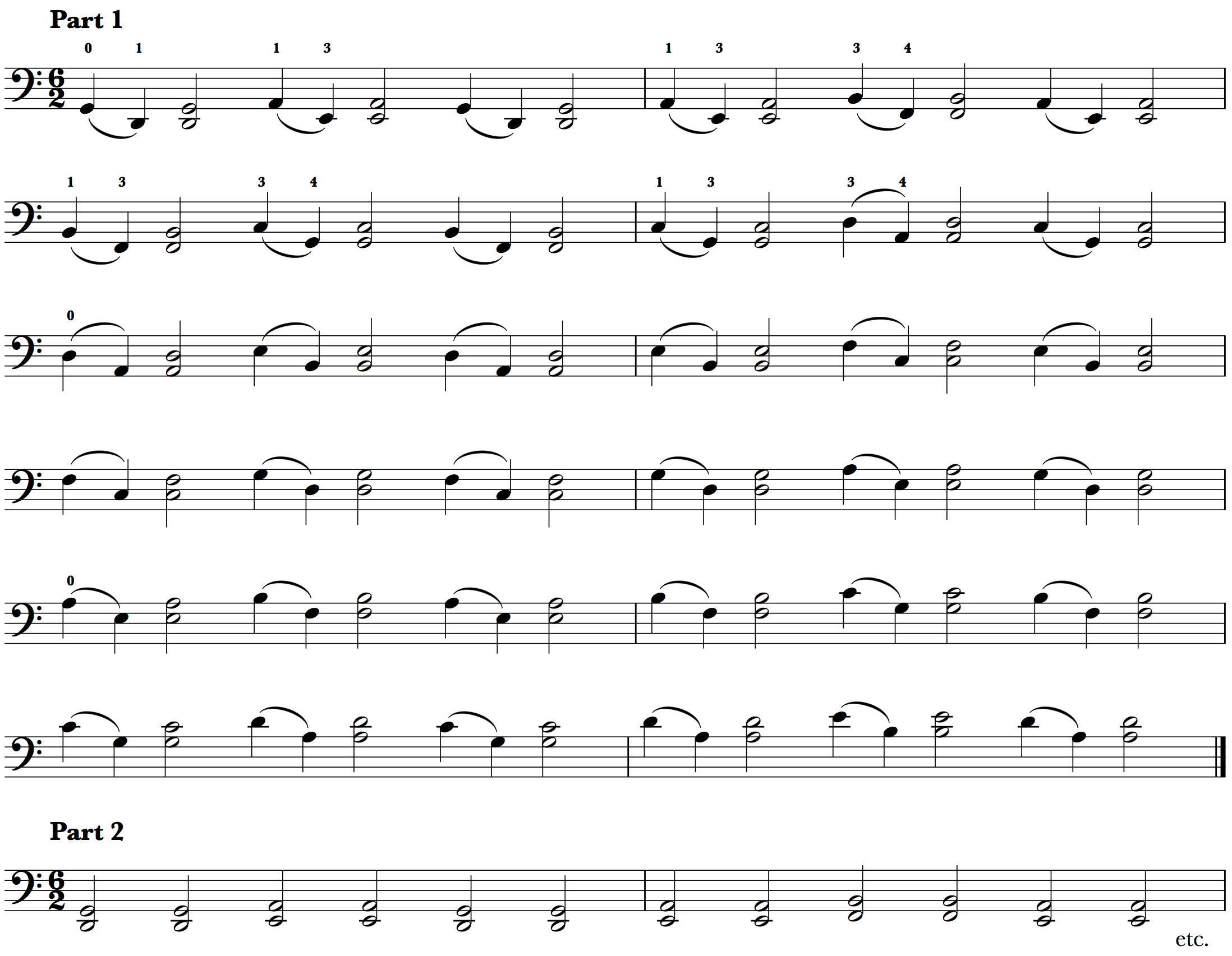 Violin Double Stops Chart